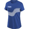 image:imageOuterstuff FIFA 2026 World Cup Womens Sublimated Soccer TopBlue