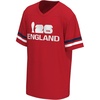 England