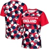 England