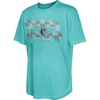 image:imageOuterstuff National Womens Soccer League Boys Dream Team Short Sleeve TShirtKansas City Current